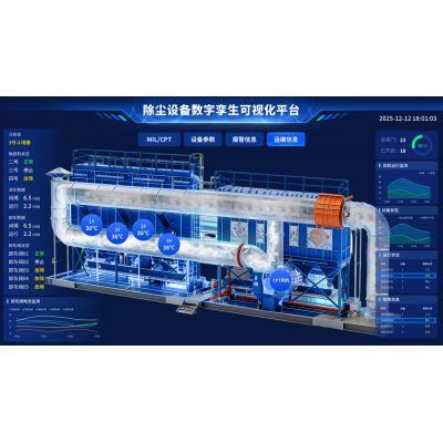 除尘设备AI数字孪生3D可视化平台